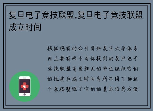 复旦电子竞技联盟,复旦电子竞技联盟成立时间